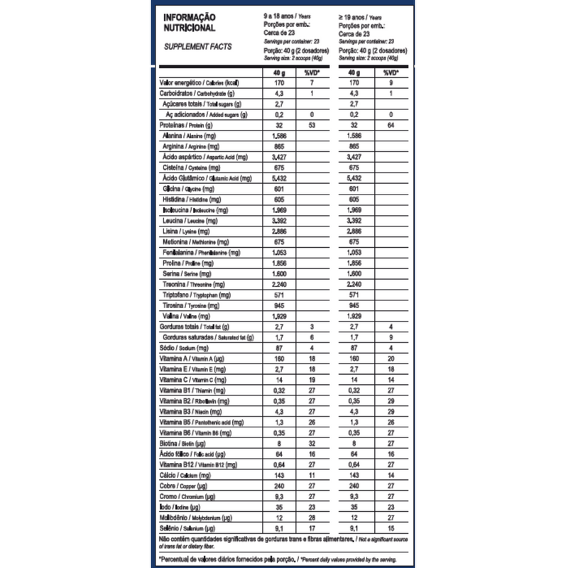 TOP WHEY 3W MAIS PERFORMANCE 900G -  MAX TITANIUM
