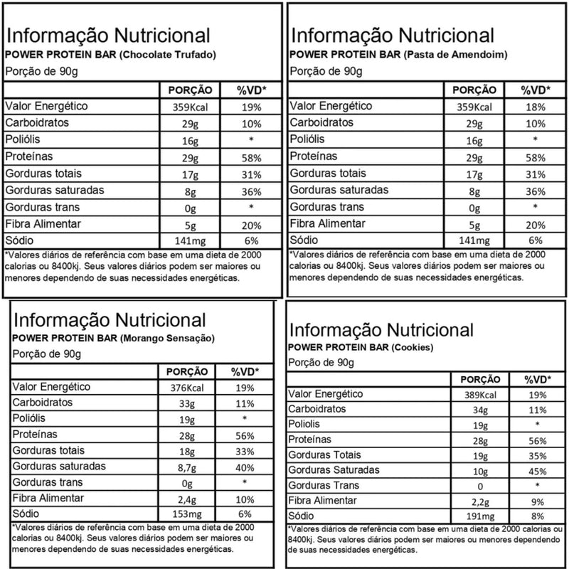 POWER PROTEIN BAR DARK 8UN 90G - MAX TITANIUM