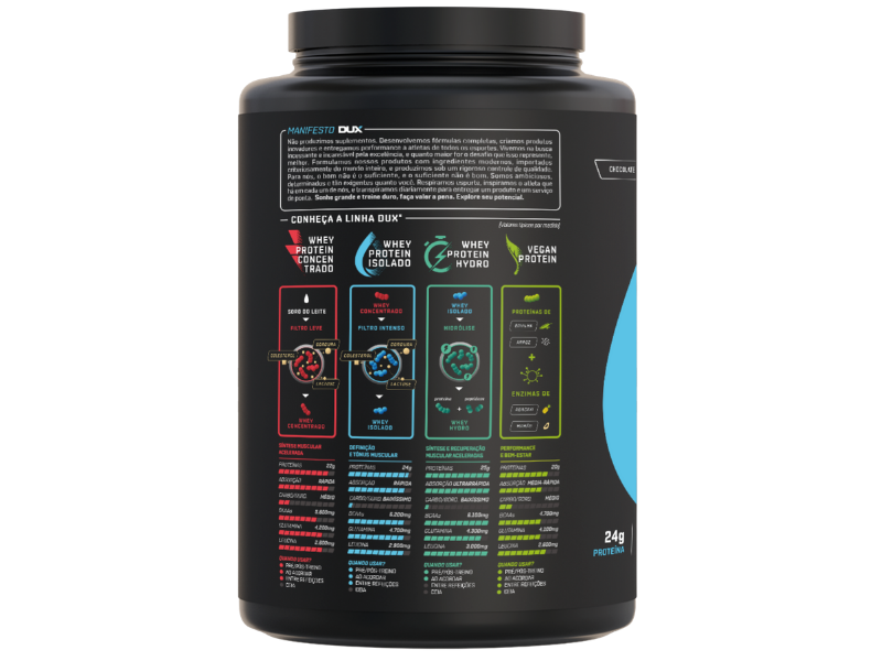 WHEY PROTEIN ISOLADO 900G - DUX NUTRITION